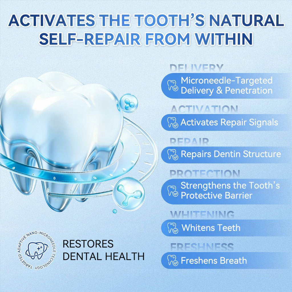 Smile instantly 🦷 GFOUK®⭐⭐ 𝑇𝑖𝑑𝑒𝑔𝑙𝑢𝑠𝑖𝑏 𝑇𝑜𝑜𝑡ℎ & 𝐺𝑢𝑚 𝑅𝑒𝑝𝑎𝑖𝑟 𝐹𝑎𝑠𝑡-𝐷𝑖𝑠𝑠𝑜𝑙𝑣𝑖𝑛𝑔 𝑊ℎ𝑖𝑡𝑒𝑛𝑖𝑛𝑔 𝑆𝑡𝑟𝑖𝑝𝑠  (𝟓-𝐢𝐧-𝟏 💎 𝐑𝐞𝐛𝐮𝐢𝐥𝐝 𝐄𝐧𝐚𝐦𝐞𝐥 & 𝐃𝐞𝐧𝐭𝐢𝐧 • 𝐒𝐭𝐫𝐞𝐧𝐠𝐭𝐡𝐞𝐧 𝐆𝐮𝐦𝐬 • 𝐄𝐫𝐚𝐝𝐢𝐜𝐚𝐭𝐞 𝐓𝐚𝐫𝐭𝐚𝐫 & 𝐎𝐝𝐨𝐫 • 𝐖𝐡𝐢𝐭𝐞𝐧𝐢𝐧𝐠 • 𝐒𝐭𝐨𝐩 𝐓𝐨𝐨𝐭𝐡 𝐒𝐞𝐧𝐬𝐢𝐭𝐢𝐯𝐢𝐭𝐲)