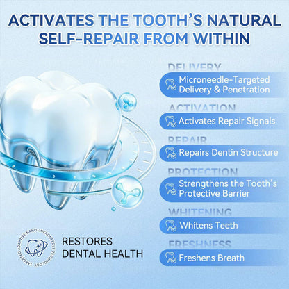 Smile instantly 🦷 GFOUK®⭐⭐ 𝑇𝑖𝑑𝑒𝑔𝑙𝑢𝑠𝑖𝑏 𝑇𝑜𝑜𝑡ℎ & 𝐺𝑢𝑚 𝑅𝑒𝑝𝑎𝑖𝑟 𝐹𝑎𝑠𝑡-𝐷𝑖𝑠𝑠𝑜𝑙𝑣𝑖𝑛𝑔 𝑊ℎ𝑖𝑡𝑒𝑛𝑖𝑛𝑔 𝑆𝑡𝑟𝑖𝑝𝑠  (𝟓-𝐢𝐧-𝟏 💎 𝐑𝐞𝐛𝐮𝐢𝐥𝐝 𝐄𝐧𝐚𝐦𝐞𝐥 & 𝐃𝐞𝐧𝐭𝐢𝐧 • 𝐒𝐭𝐫𝐞𝐧𝐠𝐭𝐡𝐞𝐧 𝐆𝐮𝐦𝐬 • 𝐄𝐫𝐚𝐝𝐢𝐜𝐚𝐭𝐞 𝐓𝐚𝐫𝐭𝐚𝐫 & 𝐎𝐝𝐨𝐫 • 𝐖𝐡𝐢𝐭𝐞𝐧𝐢𝐧𝐠 • 𝐒𝐭𝐨𝐩 𝐓𝐨𝐨𝐭𝐡 𝐒𝐞𝐧𝐬𝐢𝐭𝐢𝐯𝐢𝐭𝐲)