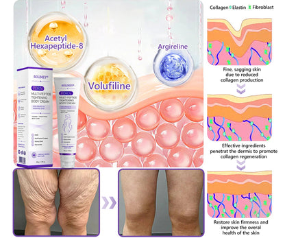 ROLIMEY® 𝐏𝐃𝐑𝐍 𝐌𝐮𝐥𝐭𝐢-𝐏𝐞𝐩𝐭𝐢𝐝𝐞 𝐌𝐚𝐬𝐬𝐚𝐠𝐢𝐧𝐠 𝐁𝐨𝐝𝐲 𝐑𝐨𝐥𝐥𝐞𝐫 𝐂𝐫𝐞𝐚𝐦- 𝐀𝐧𝐭𝐢-𝐚𝐠𝐢𝐧𝐠, 𝐇𝐲𝐝𝐫𝐚𝐭𝐢𝐧𝐠, 𝐒𝐤𝐢𝐧 𝐅𝐢𝐫𝐦𝐢𝐧𝐠 & 𝐋𝐢𝐟𝐭𝐢𝐧𝐠, 𝐒𝐤𝐢𝐧 𝐑𝐞𝐩𝐚𝐢𝐫, 𝐄𝐯𝐞𝐧 𝐓𝐨𝐧𝐞, 𝐀𝐜𝐧𝐞 𝐚𝐧𝐝 𝐃𝐚𝐫𝐤 𝐒𝐩𝐨𝐭 𝐓𝐫𝐞𝐚𝐭𝐦𝐞𝐧𝐭, 𝐖𝐚𝐫𝐭 𝐚𝐧𝐝 𝐌𝐨𝐥𝐞 𝐑𝐞𝐦𝐨𝐯𝐚𝐥, 𝐚𝐧𝐝 𝐏𝐬𝐨𝐫𝐢𝐚𝐬𝐢𝐬 𝐑𝐞𝐥𝐢𝐞𝐟.