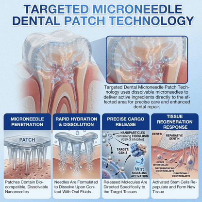 Smile instantly 🦷 GFOUK®⭐⭐ 𝑇𝑖𝑑𝑒𝑔𝑙𝑢𝑠𝑖𝑏 𝑇𝑜𝑜𝑡ℎ & 𝐺𝑢𝑚 𝑅𝑒𝑝𝑎𝑖𝑟 𝐹𝑎𝑠𝑡-𝐷𝑖𝑠𝑠𝑜𝑙𝑣𝑖𝑛𝑔 𝑊ℎ𝑖𝑡𝑒𝑛𝑖𝑛𝑔 𝑆𝑡𝑟𝑖𝑝𝑠  (𝟓-𝐢𝐧-𝟏 💎 𝐑𝐞𝐛𝐮𝐢𝐥𝐝 𝐄𝐧𝐚𝐦𝐞𝐥 & 𝐃𝐞𝐧𝐭𝐢𝐧 • 𝐒𝐭𝐫𝐞𝐧𝐠𝐭𝐡𝐞𝐧 𝐆𝐮𝐦𝐬 • 𝐄𝐫𝐚𝐝𝐢𝐜𝐚𝐭𝐞 𝐓𝐚𝐫𝐭𝐚𝐫 & 𝐎𝐝𝐨𝐫 • 𝐖𝐡𝐢𝐭𝐞𝐧𝐢𝐧𝐠 • 𝐒𝐭𝐨𝐩 𝐓𝐨𝐨𝐭𝐡 𝐒𝐞𝐧𝐬𝐢𝐭𝐢𝐯𝐢𝐭𝐲)