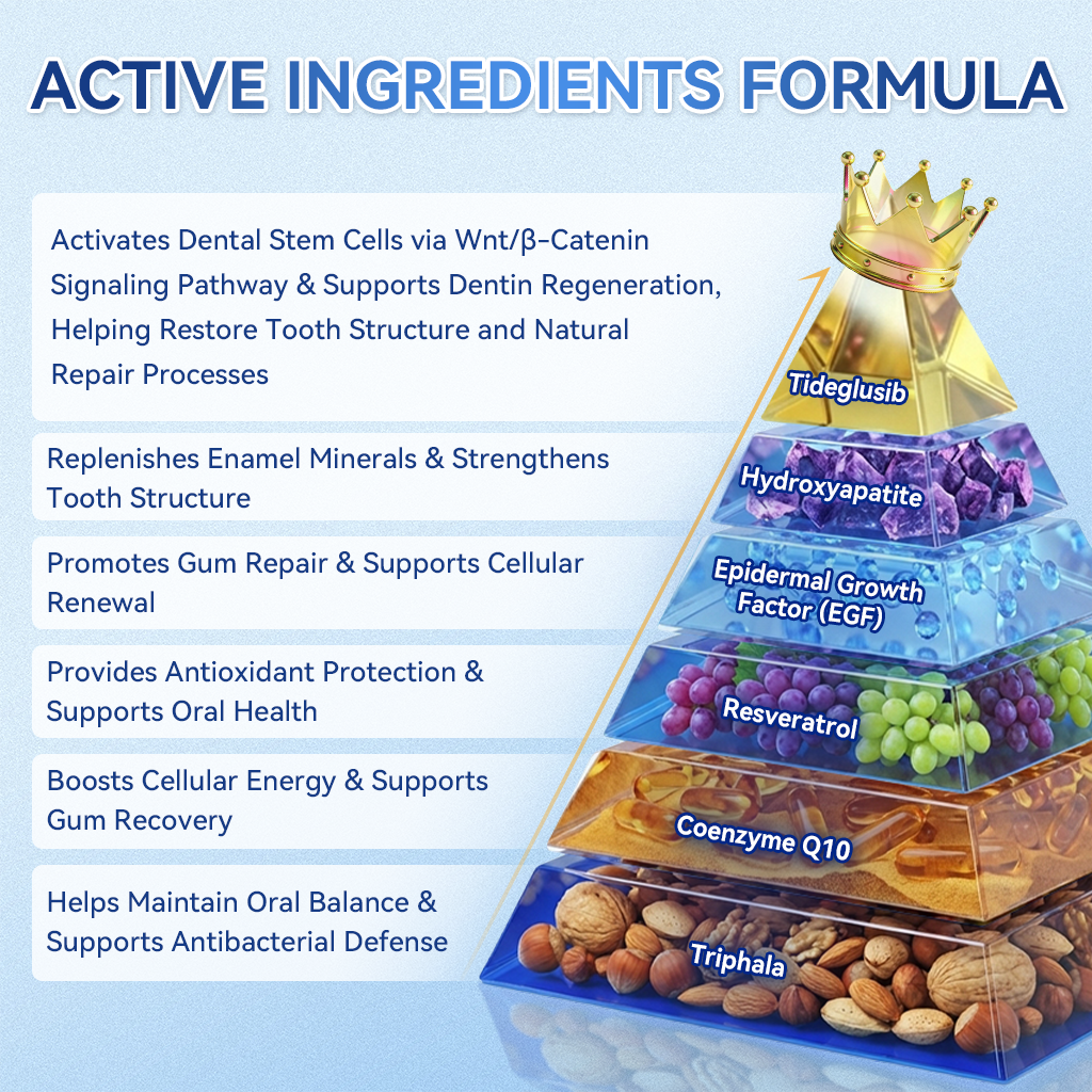 Smile instantly 🦷 GFOUK®⭐⭐ 𝑇𝑖𝑑𝑒𝑔𝑙𝑢𝑠𝑖𝑏 𝑇𝑜𝑜𝑡ℎ & 𝐺𝑢𝑚 𝑅𝑒𝑝𝑎𝑖𝑟 𝐹𝑎𝑠𝑡-𝐷𝑖𝑠𝑠𝑜𝑙𝑣𝑖𝑛𝑔 𝑊ℎ𝑖𝑡𝑒𝑛𝑖𝑛𝑔 𝑆𝑡𝑟𝑖𝑝𝑠  (𝟓-𝐢𝐧-𝟏 💎 𝐑𝐞𝐛𝐮𝐢𝐥𝐝 𝐄𝐧𝐚𝐦𝐞𝐥 & 𝐃𝐞𝐧𝐭𝐢𝐧 • 𝐒𝐭𝐫𝐞𝐧𝐠𝐭𝐡𝐞𝐧 𝐆𝐮𝐦𝐬 • 𝐄𝐫𝐚𝐝𝐢𝐜𝐚𝐭𝐞 𝐓𝐚𝐫𝐭𝐚𝐫 & 𝐎𝐝𝐨𝐫 • 𝐖𝐡𝐢𝐭𝐞𝐧𝐢𝐧𝐠 • 𝐒𝐭𝐨𝐩 𝐓𝐨𝐨𝐭𝐡 𝐒𝐞𝐧𝐬𝐢𝐭𝐢𝐯𝐢𝐭𝐲)