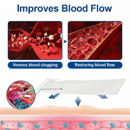 𝑶𝒇𝒇𝒊𝒄𝒊𝒂𝒍 𝑺𝒕𝒐𝒓𝒆🇺🇸  | ✅GFOUK®- VeinEase Microneedle Care Patch⚡Instant Relief, Long-Term Results
