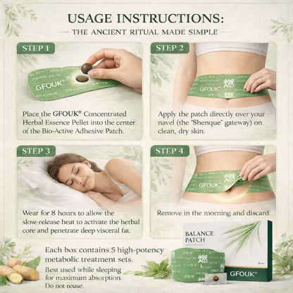 🧑‍⚕️𝑶𝒇𝒇𝒊𝒄𝒊𝒂𝒍 𝑺𝒕𝒐𝒓𝒆 | GFOUK®🔥  Herbal Balance Patch — Japanese Kampo Formula