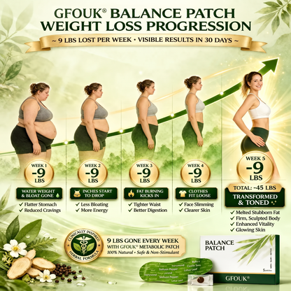 🧑‍⚕️𝑶𝒇𝒇𝒊𝒄𝒊𝒂𝒍 𝑺𝒕𝒐𝒓𝒆 | GFOUK®🔥  Herbal Balance Patch — Japanese Kampo Formula