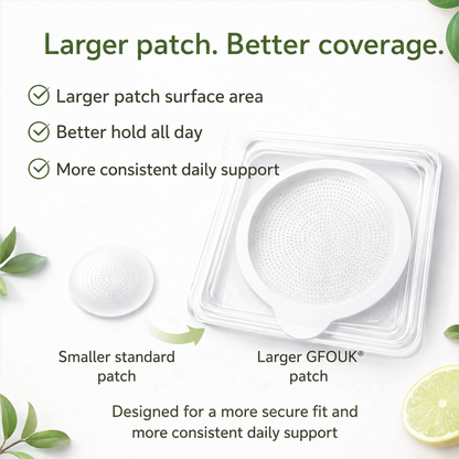 🎁🎁Moringa. Berberine x NAD+10-in-1 Advanced Nano Microneedle Patch